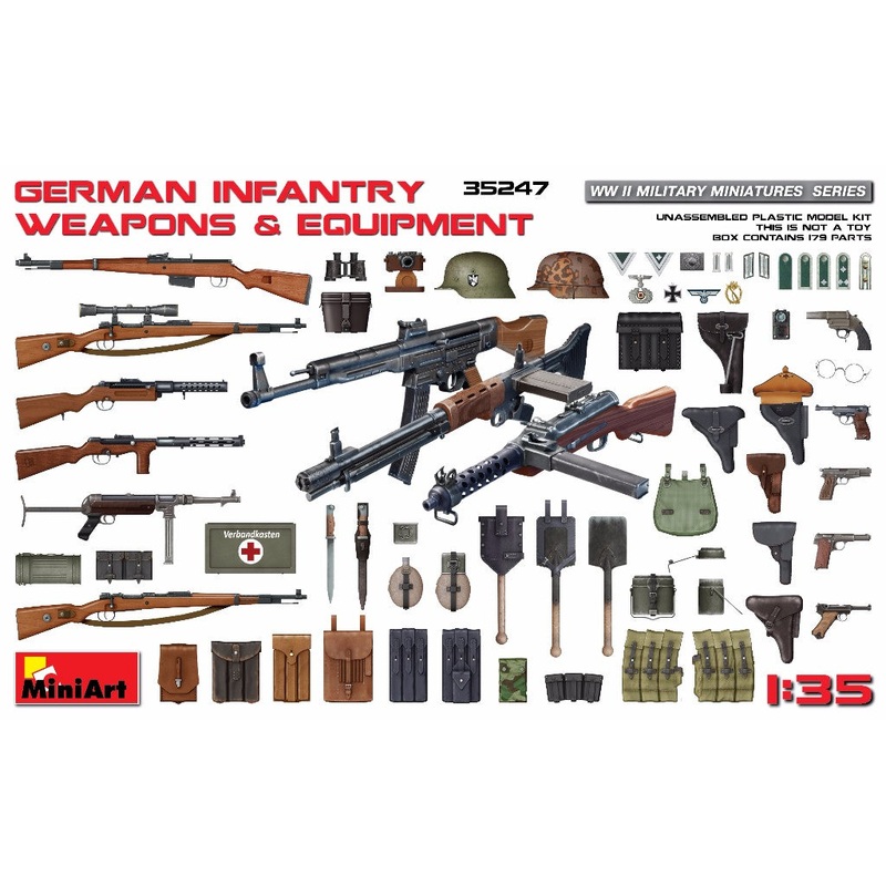MiniArt 35247 1:35 WWII German Infantry Weapons and Equipment