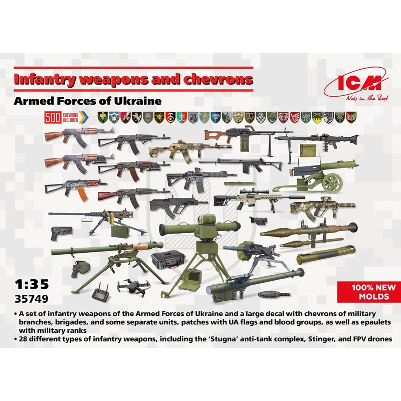 ICM 35749 1:35 Infantry weapons and chevrons of the Armed Forces of Ukraine